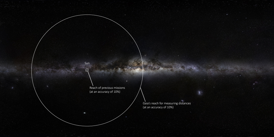 Explore Your Universe | The Milky Way panorama - Gaia - Explore Your ...